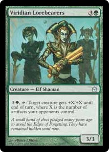 Viridian Lorebearers - Fifth Dawn