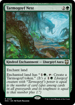 Tarmogoyf Nest - Modern Horizons 3 Commander