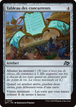 Tableau des concurrents - Aetherdrift
