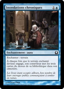 Inondations chroniques - Retour sur Ravnica