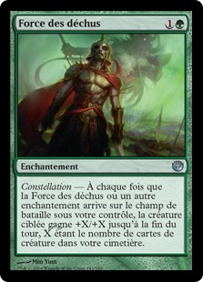 Force des déchus - Incursion dans Nyx