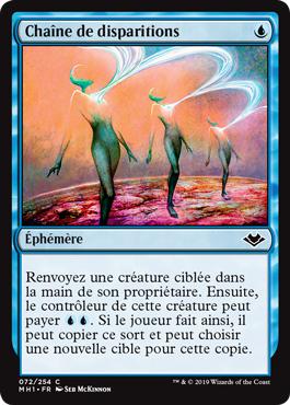 Chaîne de disparitions - Horizons du Modern